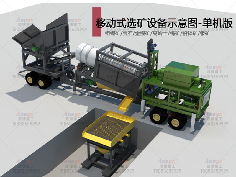 70-200TPH 礦石提取設(shè)備 70-200TPH 礦石提取設(shè)備
