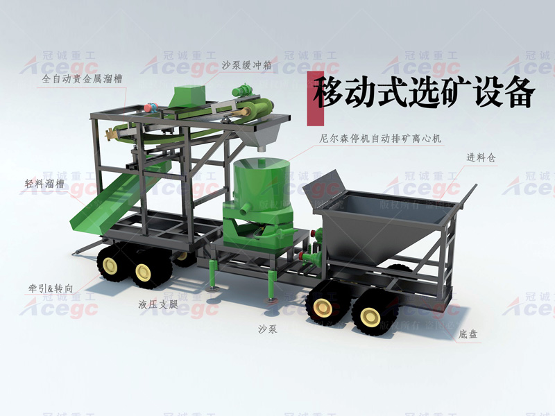 100噸移動(dòng)式礦石提取設(shè)備 100噸移動(dòng)式礦石提取設(shè)備