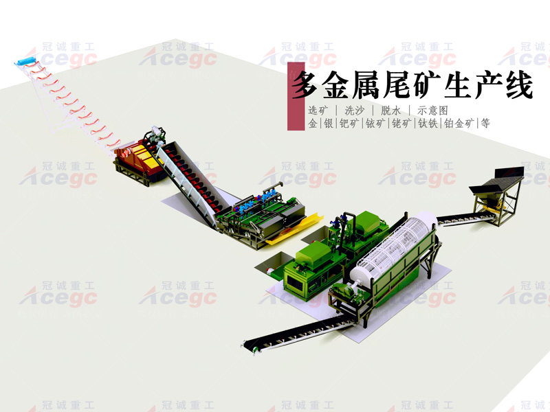 多金屬提取尾礦生產(chǎn)線(xiàn) 多金屬提取尾礦生產(chǎn)線(xiàn)