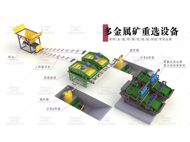 30T多金屬寶石礦提取設(shè)備生產(chǎn)線(xiàn) 30T多金屬寶石礦提取設(shè)備生產(chǎn)線(xiàn)