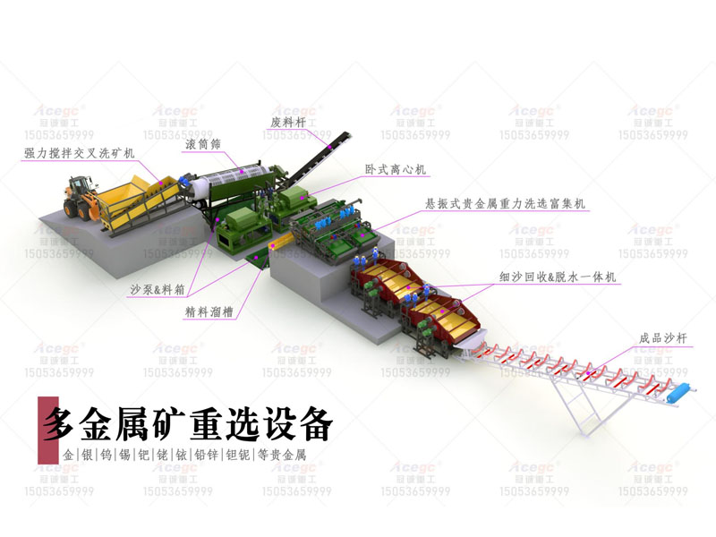 100T多金屬寶石尾礦提取設(shè)備生產(chǎn)線(xiàn) 100T多金屬寶石尾礦提取設(shè)備生產(chǎn)線(xiàn)